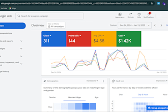 set up and manage google adwords ads and PPC campaigns
