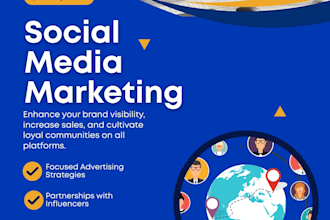 manage social media for home buyer, real estate broker, property management smm