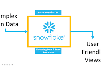 write your snowflake, sql queries, parse json and create views