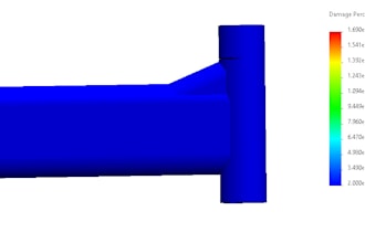 do fea and cfd on solidworks