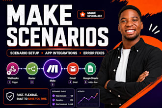 make com automation made com make com automation made com scenario zapier