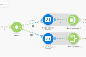 make com automation made com make com automation made com scenario zapier