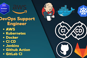 provide you support in aws, devops, cicd, docker
