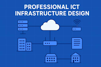 ict consulting and infrastructure design