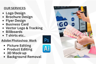 design, company logo, business flyer and spotify cover