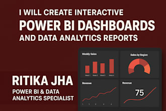 create power bi business dashboards
