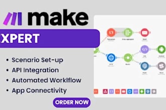make com automation, make com, make automation, zapier shopify