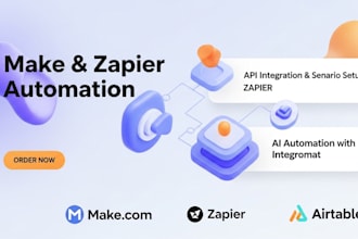 make com automation, make com, make automation, made com