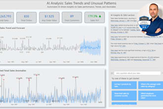 create ai powered power bi reports with predictive and automated insights