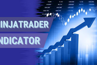 convert your tradingview indicator or strategy into ninjatrader 8 bot