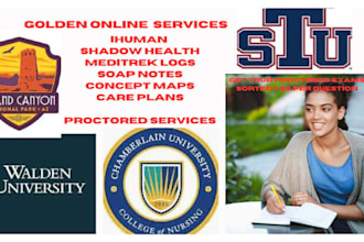 do walden, purdue, chamberlain, capella, msn, bsn, public health, dnp nursing