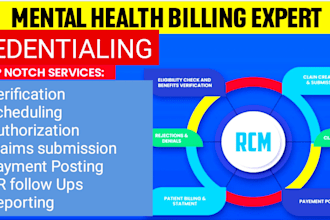 do mental health billing through simple practice