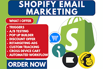 shopify klaviyo mailchimp omnisend privy aftership seguno txtcartemail marketing