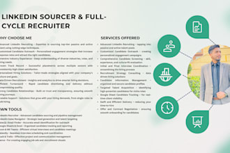 be your recruiter for end to end hiring and talent sourcing