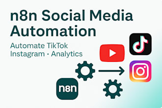 build custom n8n workflows for social media automation