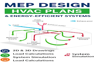 do hvac load calculation, duct design and energy efficient mep drawings