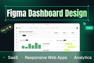 design your web app UI, mockup