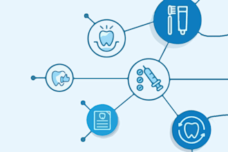 design social media graphics with your brand aesthetic