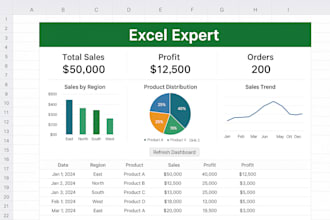 do any microsoft excel spreadsheet formula, macro and charts