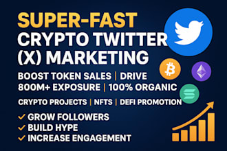 do organic twitter promotion