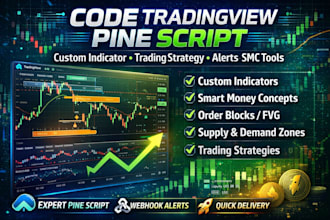 code tradingview pine script, custom indicator, trading strategy, alert, smc