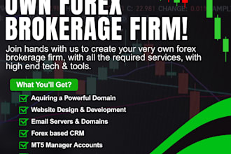 build your complete forex brokerage firm with mt5 white label solutions