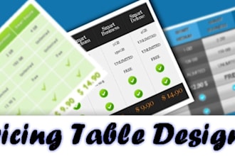 create a awesome pricing table for your product