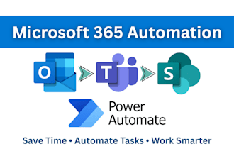 automate your outlook, teams, and microsoft 365 workflows with power auto