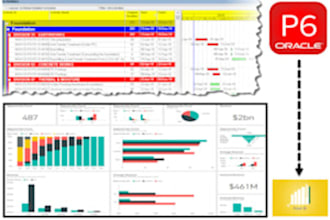 develop full baseline project using primavera p6 and delay analysis