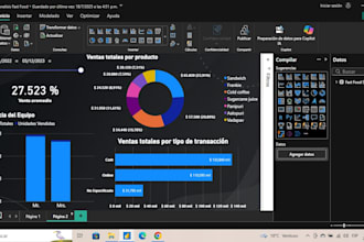 be your data analyst with power bi