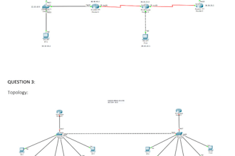 do cisco, packet, tracer labs and networking projects