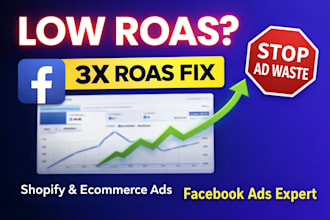 run facebook ads for shopify ecommerce and increase roas