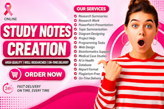 create well researched assignments, case studies, and internship reports etc