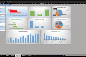 create professional excel dashboard,reports and data analysis for your business