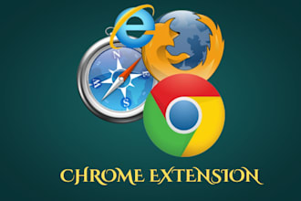 do chrome extension promotion, chrome extension download, extension marketing