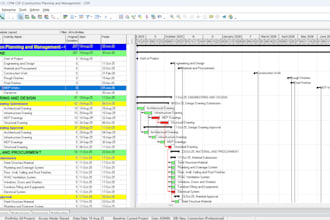 create construction schedule with wbs and gantt chart using primavera p6