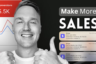 scale your google ads campaign