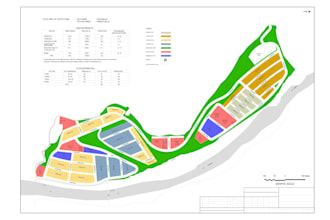 do site grading drainage, erosion and sedimentation plan water sanitation etc