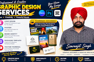 design posters branding and digital graphics
