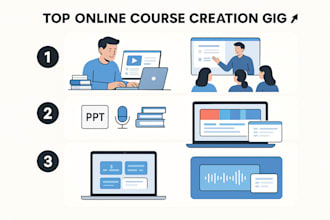 create online course content, PPT voice over workshop design, course creation