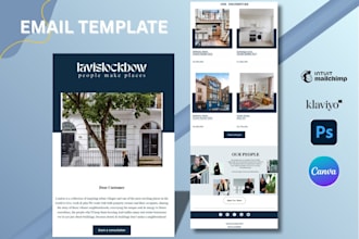 design responsive email templates for mailchimp and klaviyo