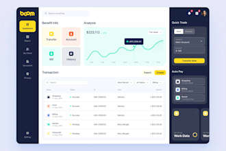 design professional dashboards for your business