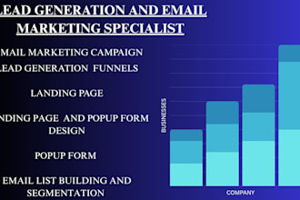 be your commission based sales closer sales representative b2b sales leads