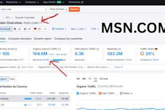 publish quality guest posts on msn,com and tecbullion,com