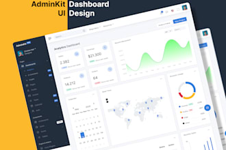 design a clean, interactive dashboard UI UX in figma