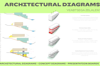 create conceptual architectural diagrams