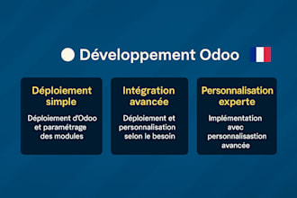 develop and customize your odoo enterprise