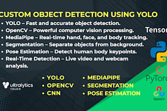 build object detection using yolo, opencv, mediapipe, segmentation and python