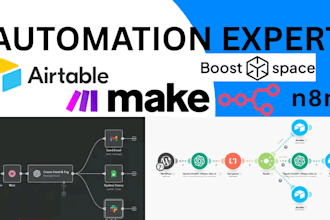 make com automation make com scenario make com automation make com scenario api