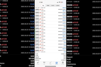 develop forex trading bot, forex ea, forex trading robot, trading bot, forex